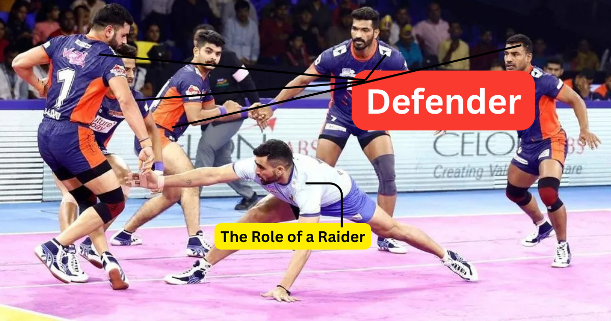 kabaddi game rules for beginners