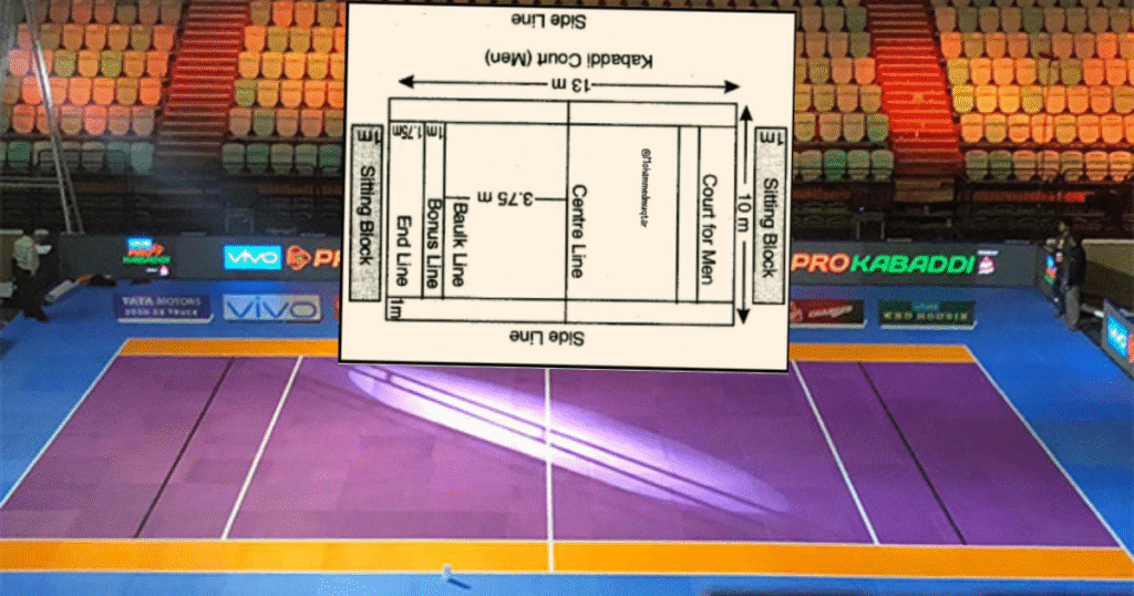 what-is-a-kabaddi-player-rules-guide