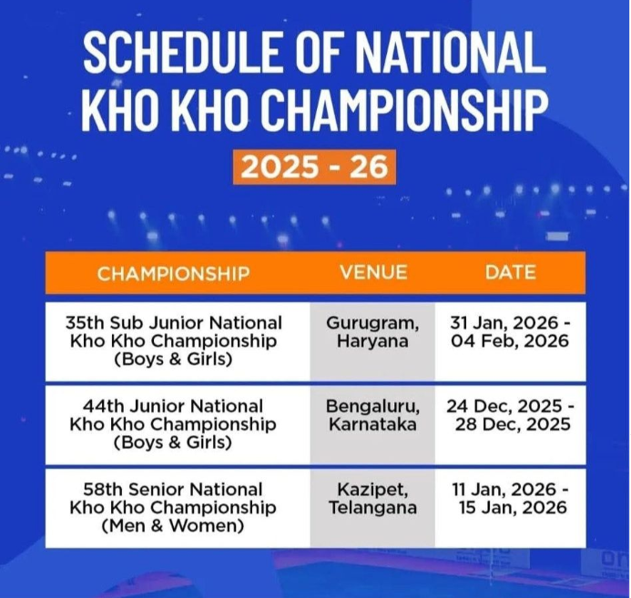 Rohtak Kho Kho trials 2026