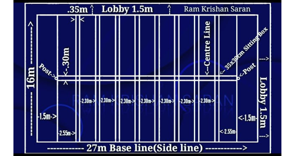 Kho-Kho court ki lambaai aur chaudaai (dimensions) kya hoti hai?