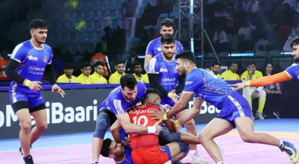 Pro Kabaddi Season 13 Retention List